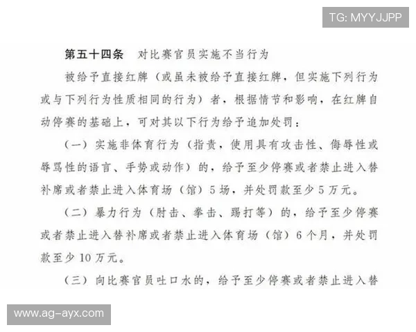 球员被证实违规将面临永久禁赛 球员被证实违规将面临永久禁赛