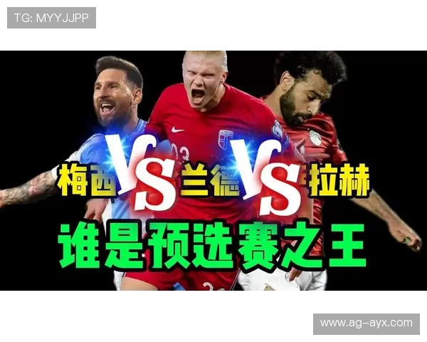 世界杯梅西若在四强面对哈兰德,技术能否压制力量? 世界杯梅西若在四强面对哈兰德,技术能否压制力量?