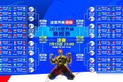 中国篮球产业与电商平台深度合作，推动赛事普及，中国职业篮球公司